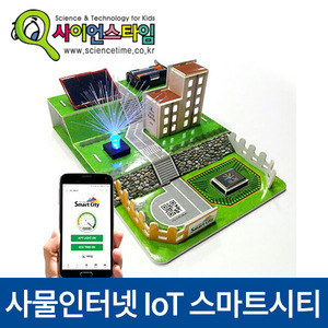(사물인터넷-IoT 스마트 시티) ST/산업혁명/와이파이